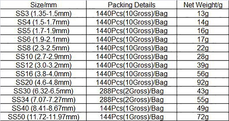 2058HF Strass Hotfix Crystals Flatback Crafts Glass Stones Hot Fix Rhinestones