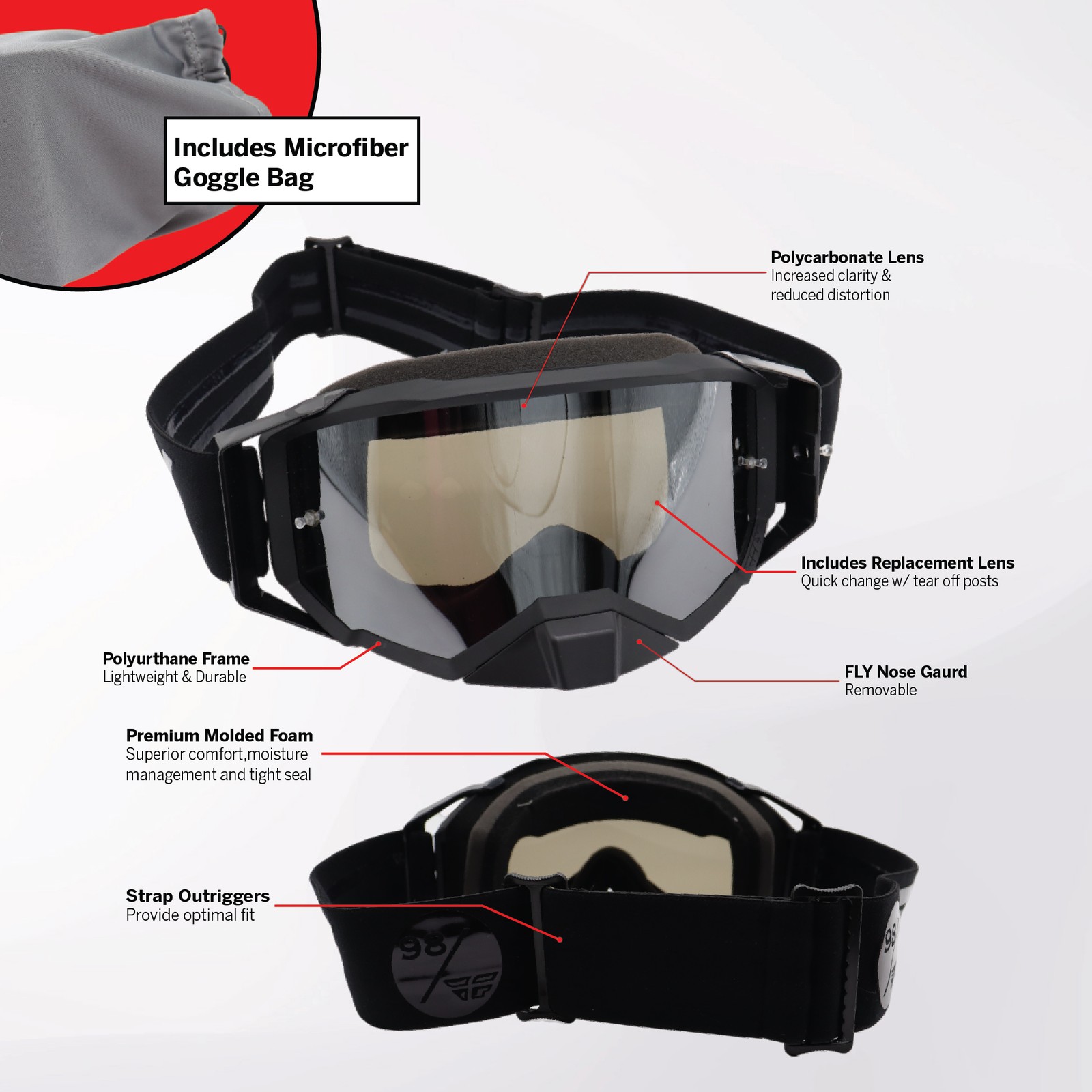 Fly Racing Zone Pro Goggles – Premium Motocross & Off-Road Goggles (Black)