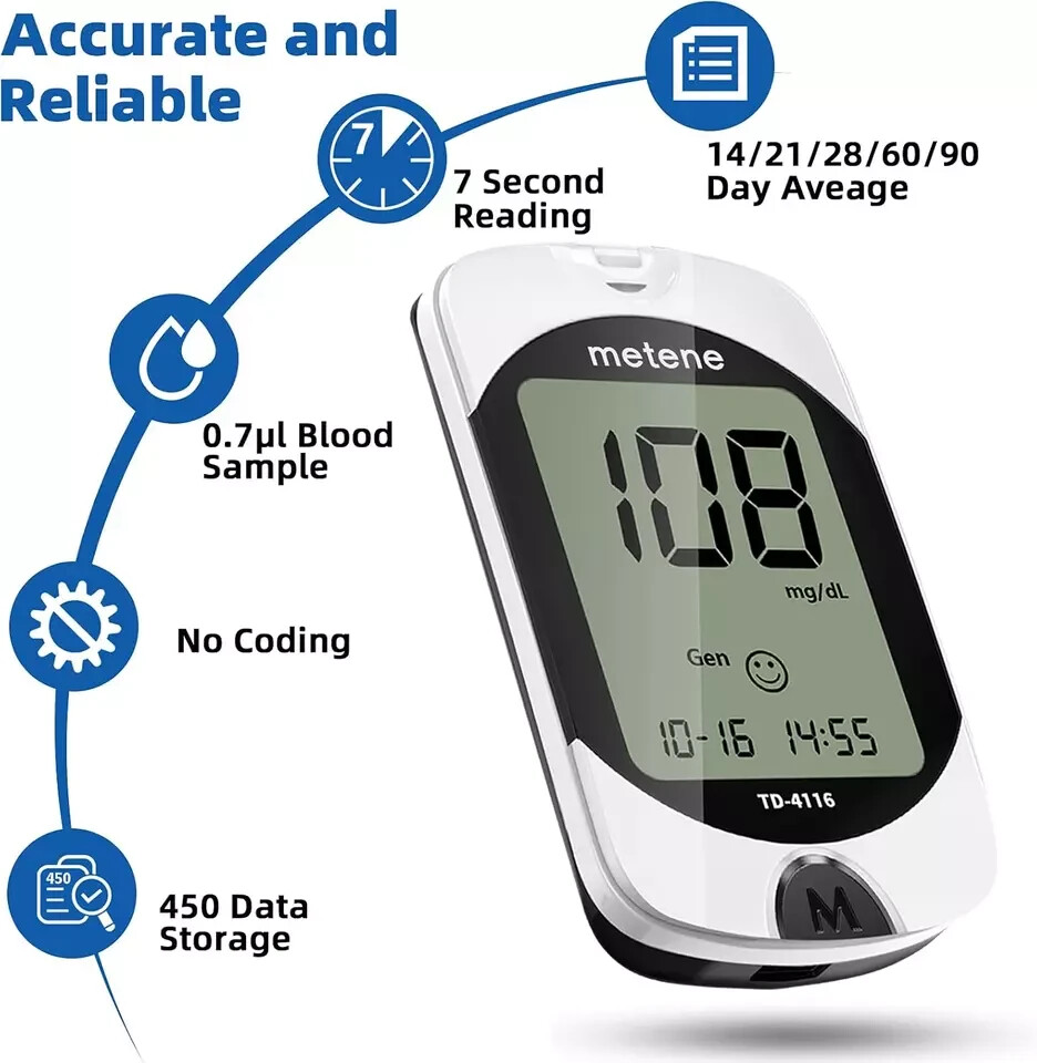 2026 NEW Metene TD-4116 Blood Glucose Monitor / 100 Strips 100 Lancets /Complete