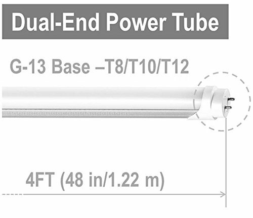T8 Emergency LED Tube Light 18W 4ft 5000K ETL listed