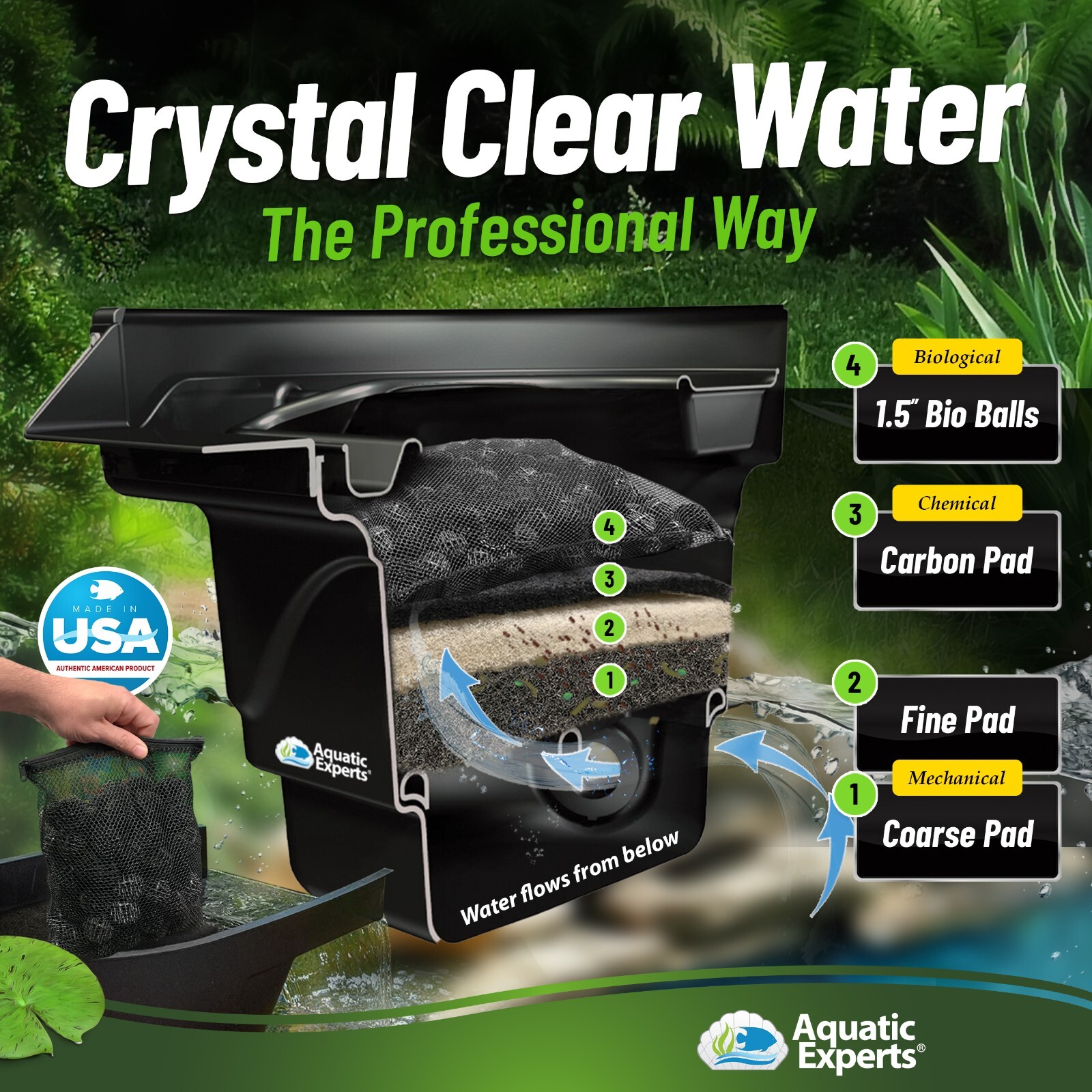 Bio Balls Filter Media for Large Aquarium Pond Filtration with Mesh Bag 1.5 Inch