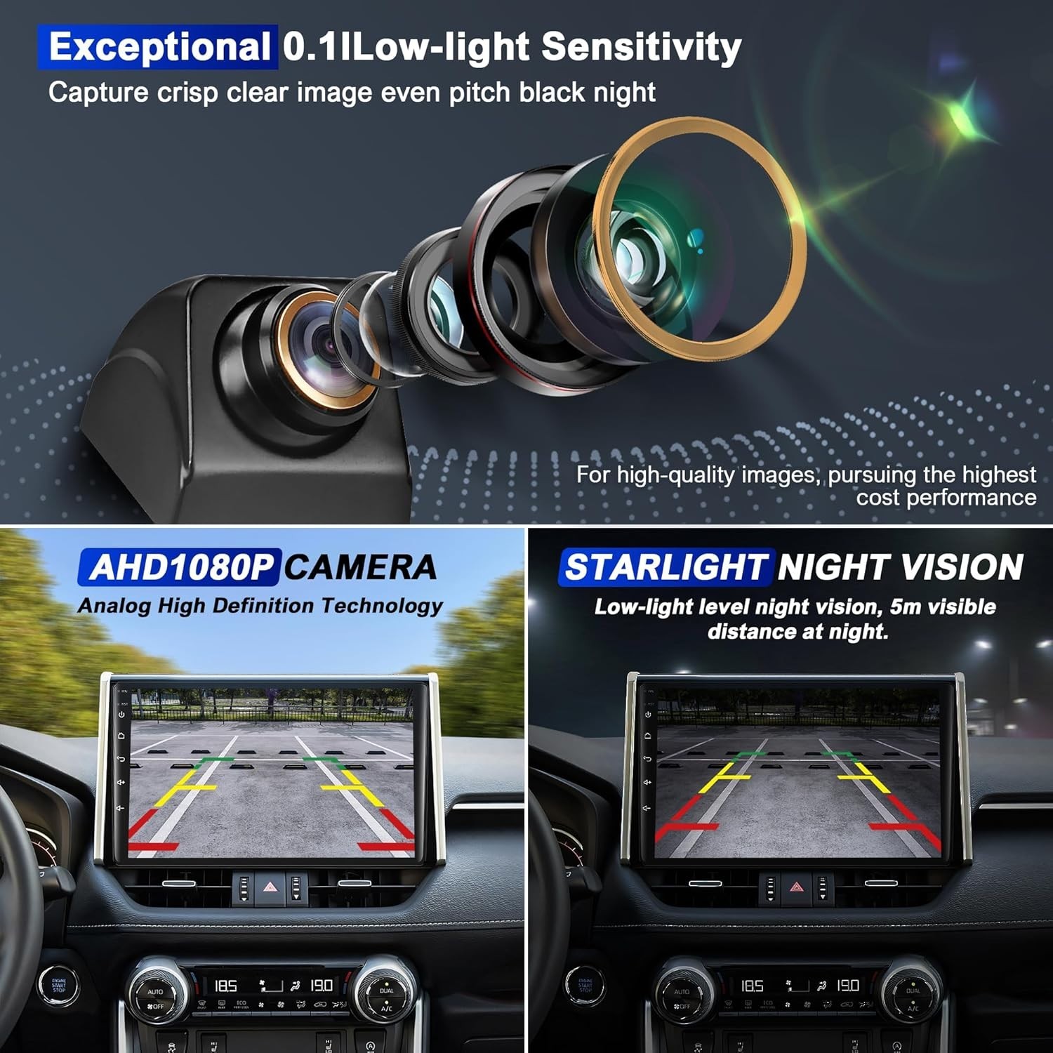 1080P AHD Car Rear View Reverse Camera Parking Backup Night Vision Waterproof