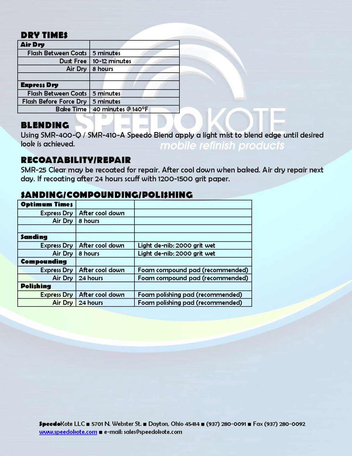 Automotive High Gloss Clear Coat Urethane, SMR-21/25 4:1 Gallon Clearcoat Kit