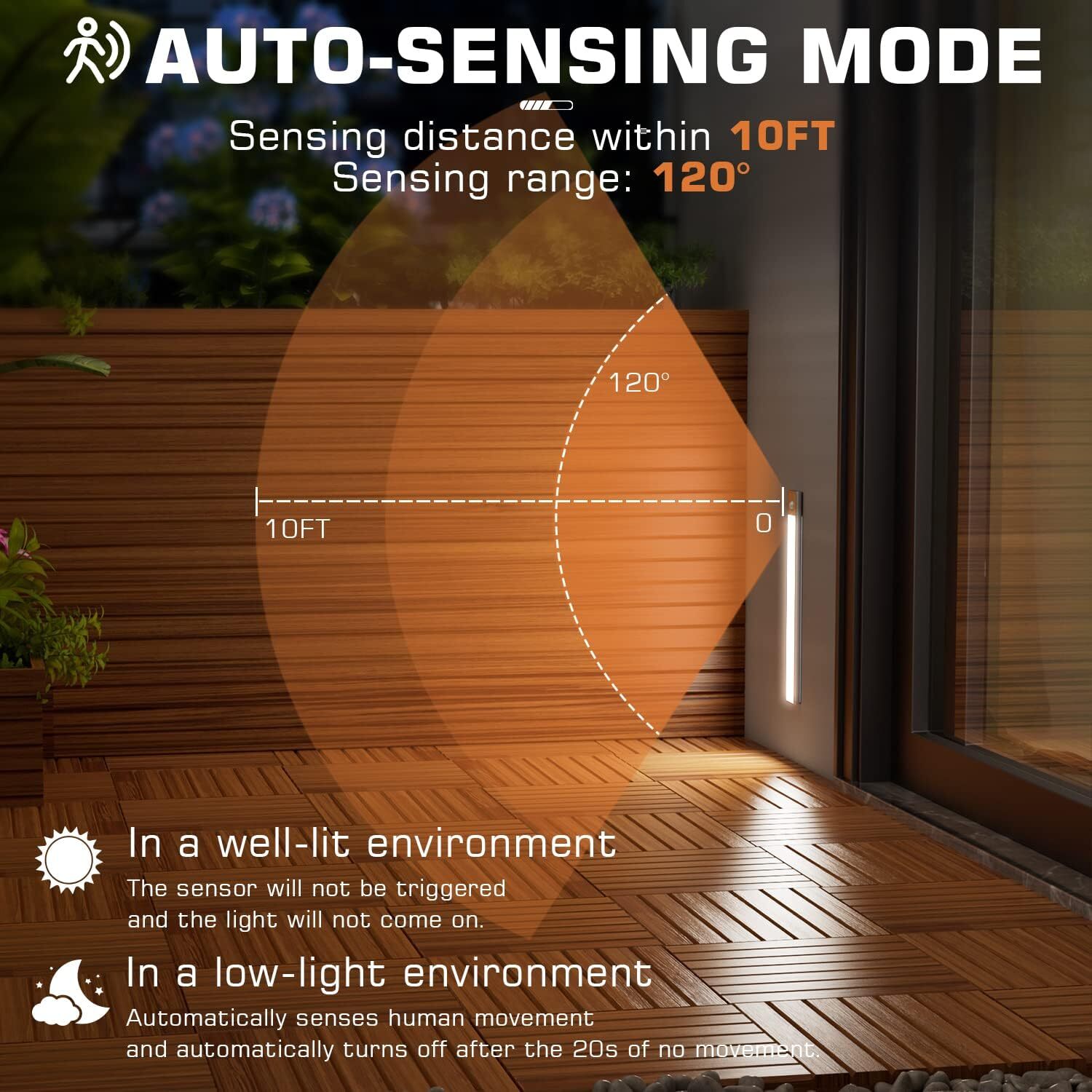 LED Motion Sensor Under Cabinet Closet Light USB Rechargeable Kitchen Lamp Strip