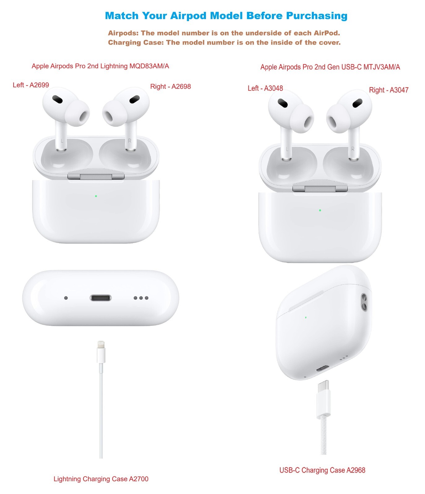 Apple AirPods Pro 2nd Gen - Right, Left or Charging Case - For Replacement ONLY
