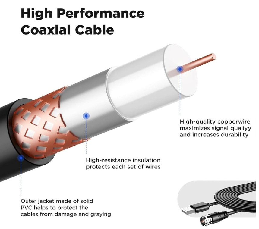 Indoor HDTV Antenna 4K 1080P Amplified Digital TV Signal Booster Local Channels