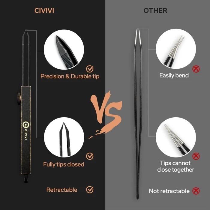 Civivi Tac-N-Tweeze Stainless Steel Tweezers Brass Handle Black Stonewash Finish