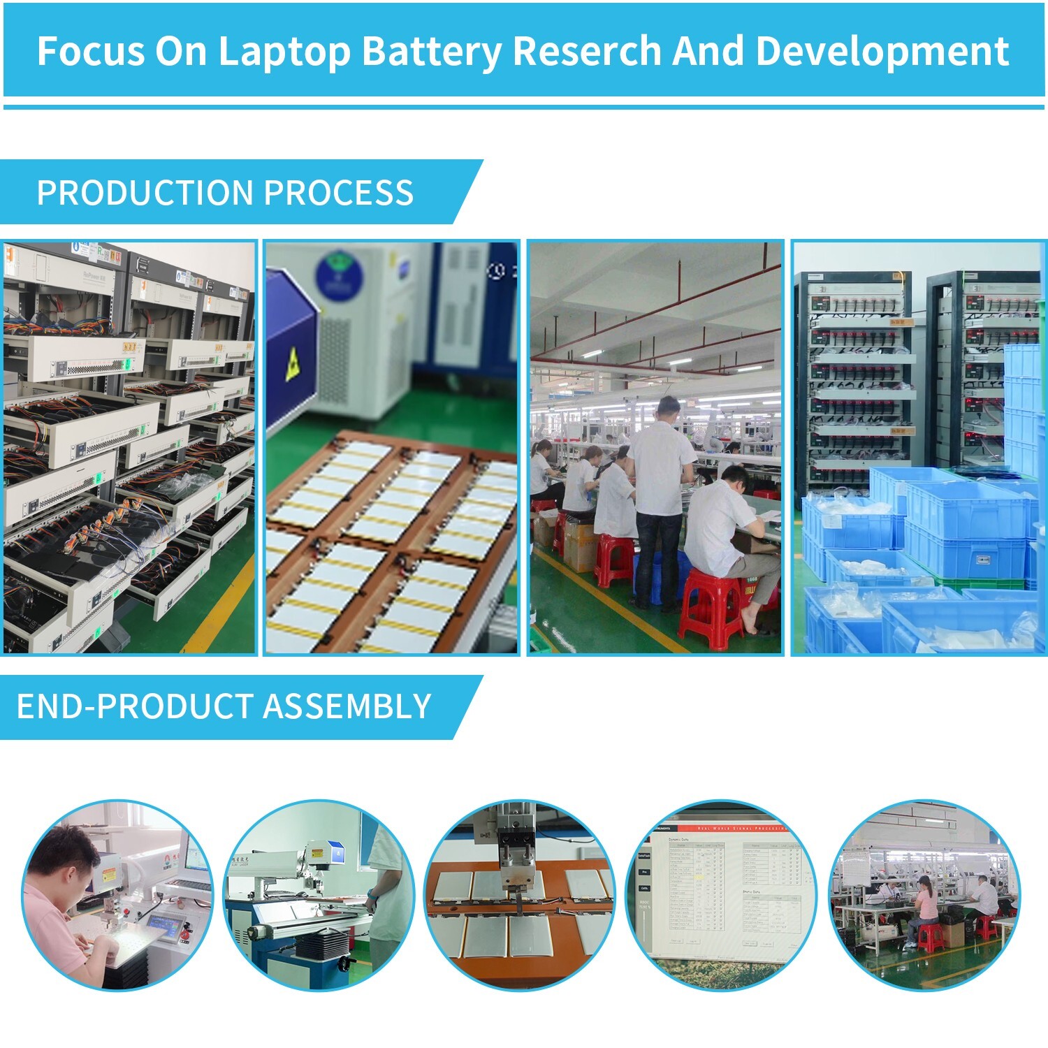 ✅7FMXV Battery For Latitude 5320 7320 7420 7520 9JM71 0TN2GY TN2GY 63Wh 15.2V