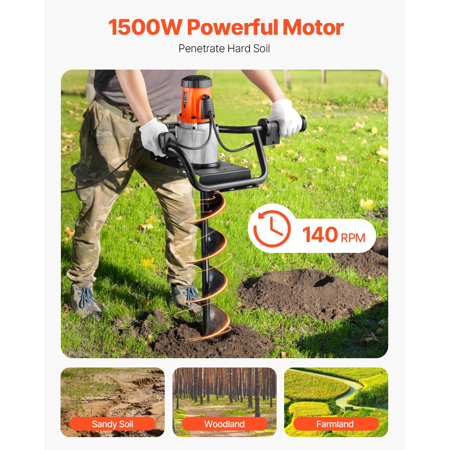 1500W Electric Post Hole Digger 5.71" Earth Auger Bit+Extension Rod Quick Digger