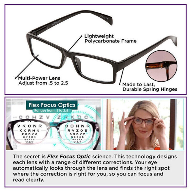 2Pairs Auto Focus Reading Glasses for Presbyopia, Unisex 0.5-2.5D Clear Vision