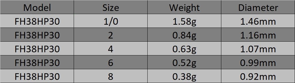 30 Hooks Short Shank Black Nickle Cutting Blade Forged Treble Hooks FH38HP30