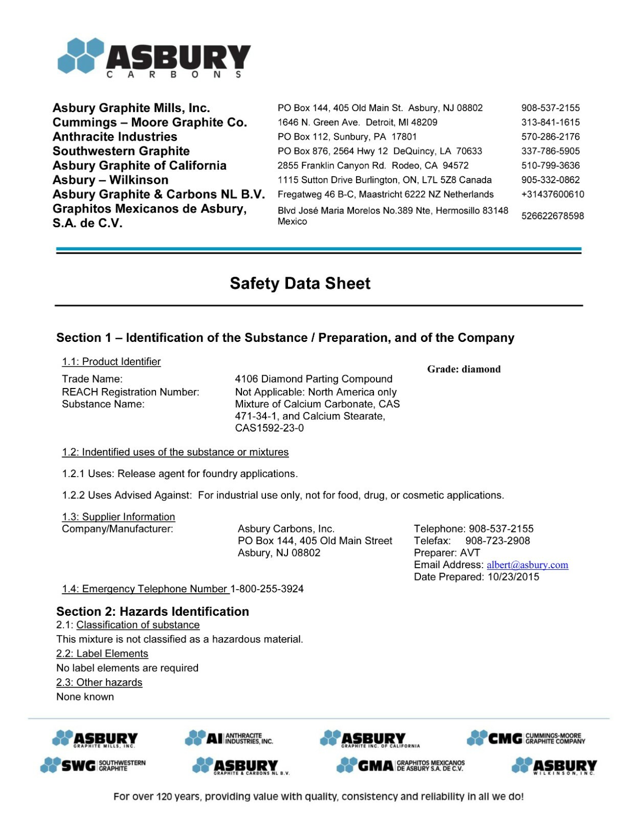 2lb Foundry Casting Parting Compound Green/Oil Sand FREE Shipping