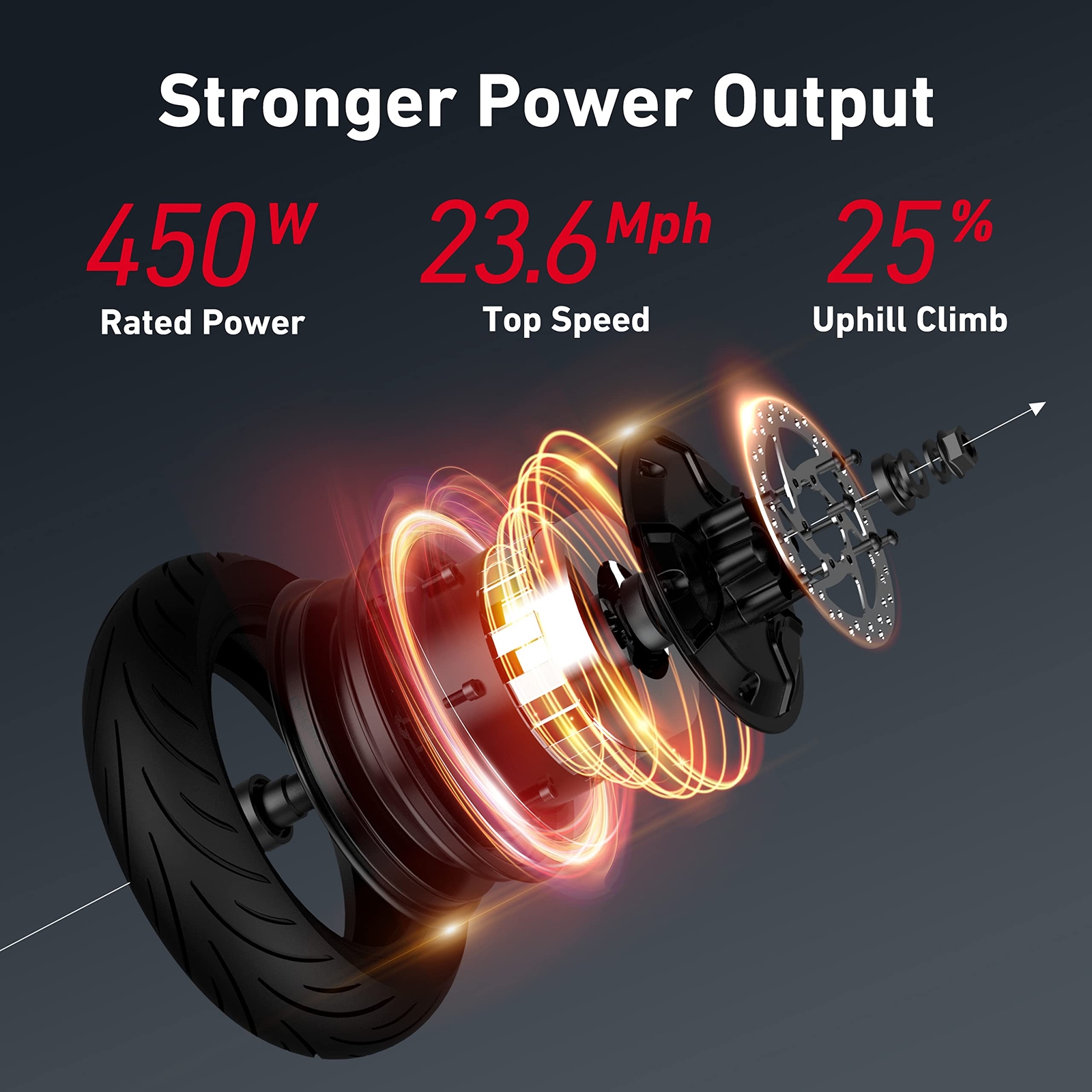 NIU KQi3 Max Electric Scooter, Portable, Folding , 450W Power, 40 Miles Long