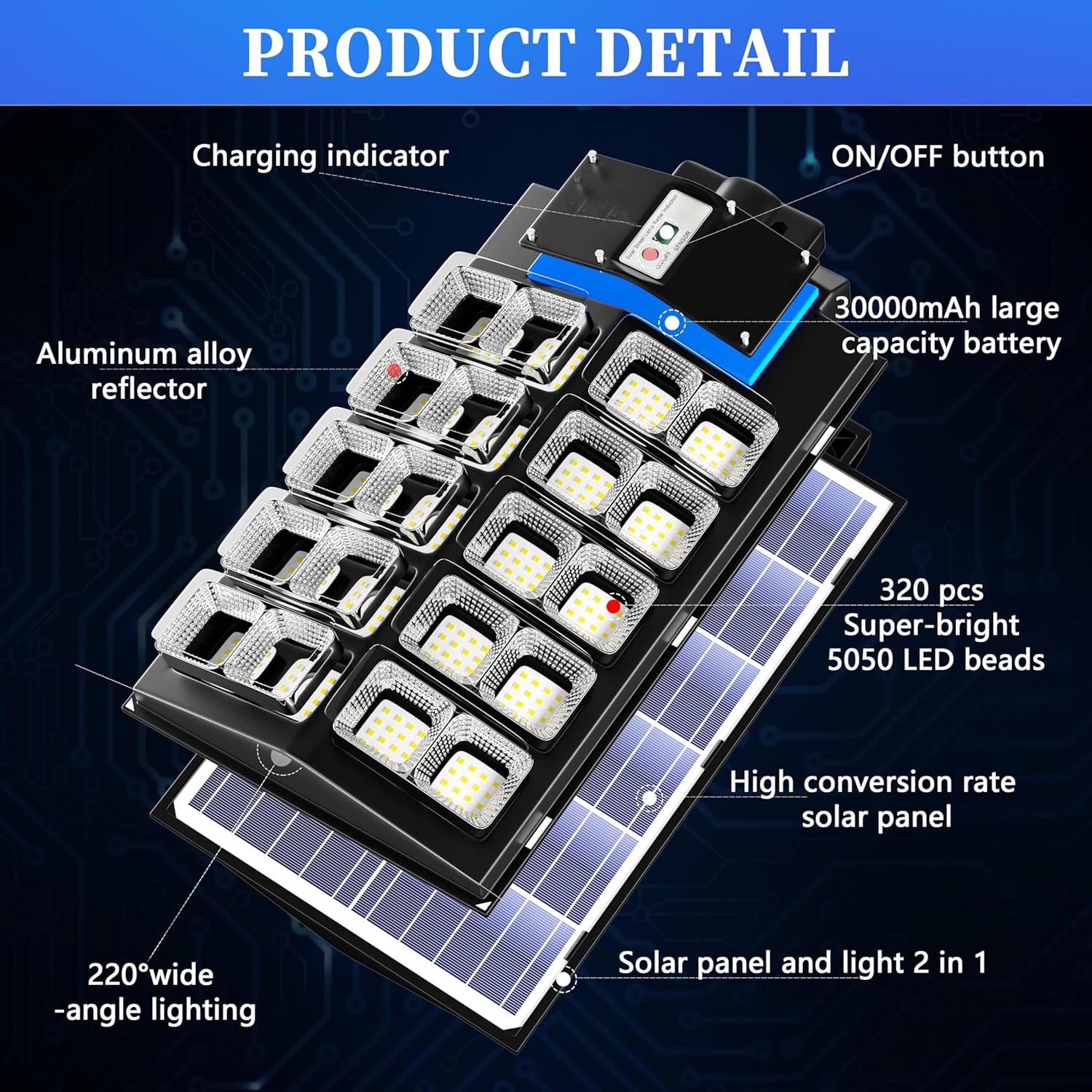 10000W LED Solar Street Light Dusk to Dawn Garden Super Bright Outdoor Road Lamp