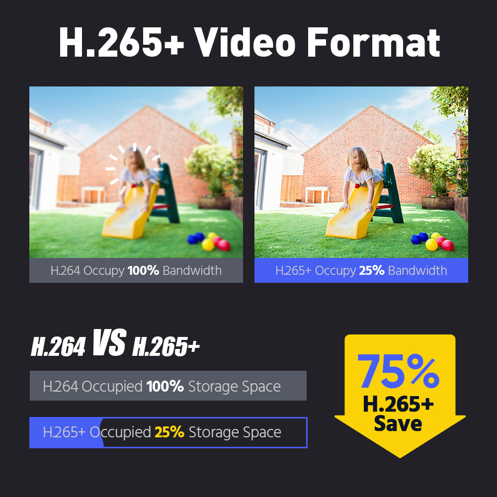 ANNKE 4K Color Night POE IP Security Camera System 12MP 8CH NVR Two Way Audio AI