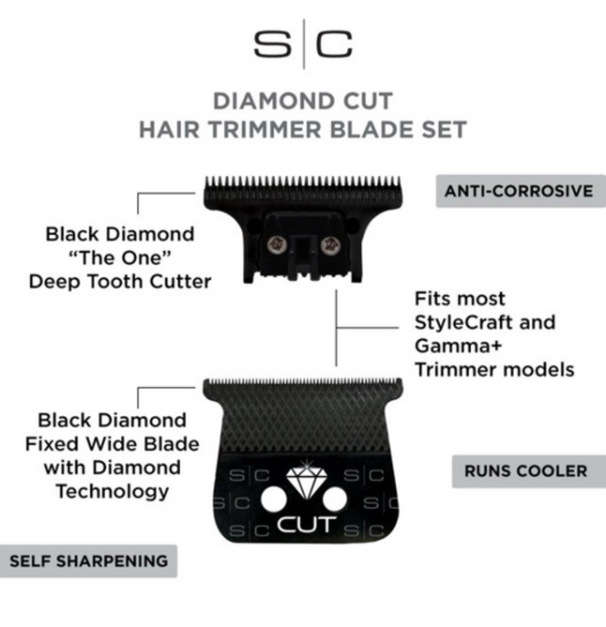 STYLECRAFT BLACK DIAMOND CUT "THE ONE" REPLACEMENT TRIMMER BLADE