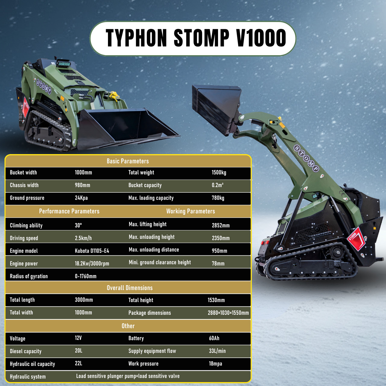 TYPHON Stomp V1000 Kubota D1105 Diesel 24.4hp Skid Steer Hydraulics Full Control