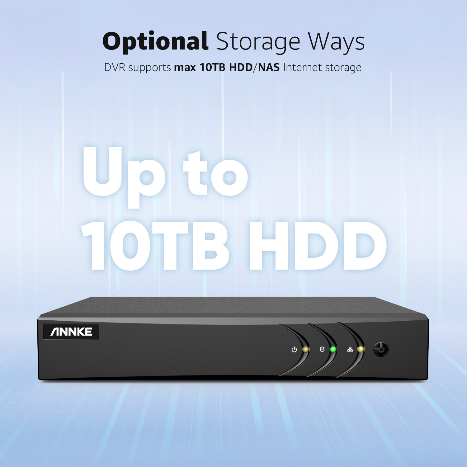 ANNKE 5MP Lite 8CH DVR 1080P Video CCTV Security Camera System Human Detection