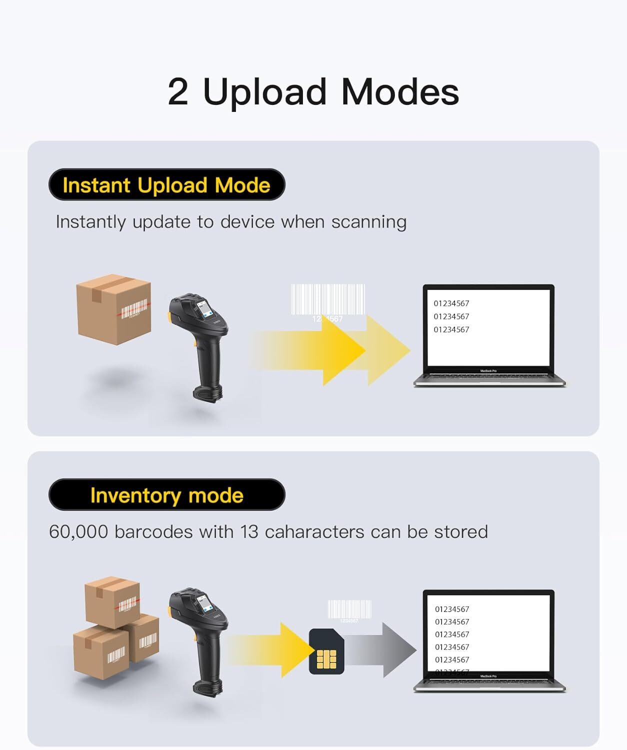 Inateck Bluetooth Barcode Scanner, 2D 1D Wireless Handheld Scanner QR Code