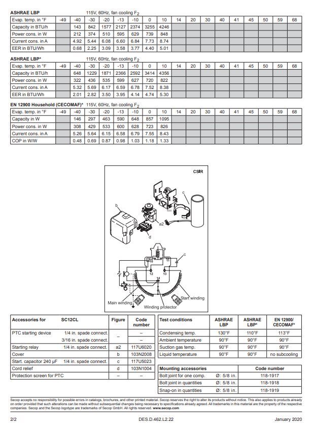 SC12CL R404a Refrigeration Compressor 2382 BTU LBP 115V for True 842160 842513