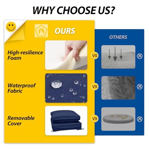 Outdoor Deep Seat Cushions with Double Welted 24"x24"x5"/24"x19" Navy Blue