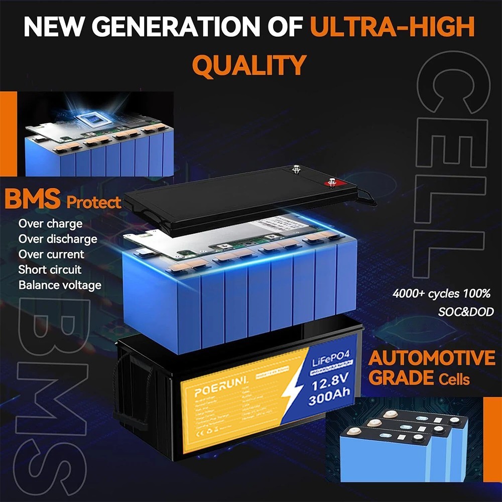 12V 300Ah LiFePO4 Lithium Battery BMS Deep Cycle 12V for Solar Marine Off-grid