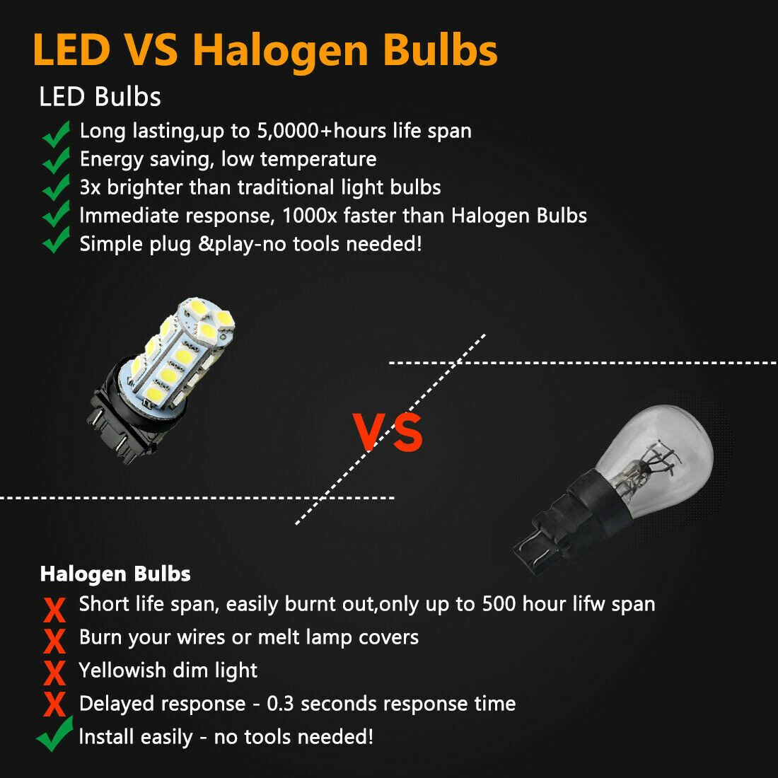 10pcs 3157 3156 18SMD LED Reverse Tail Brake Turn Signal Light Bulbs 6000K White