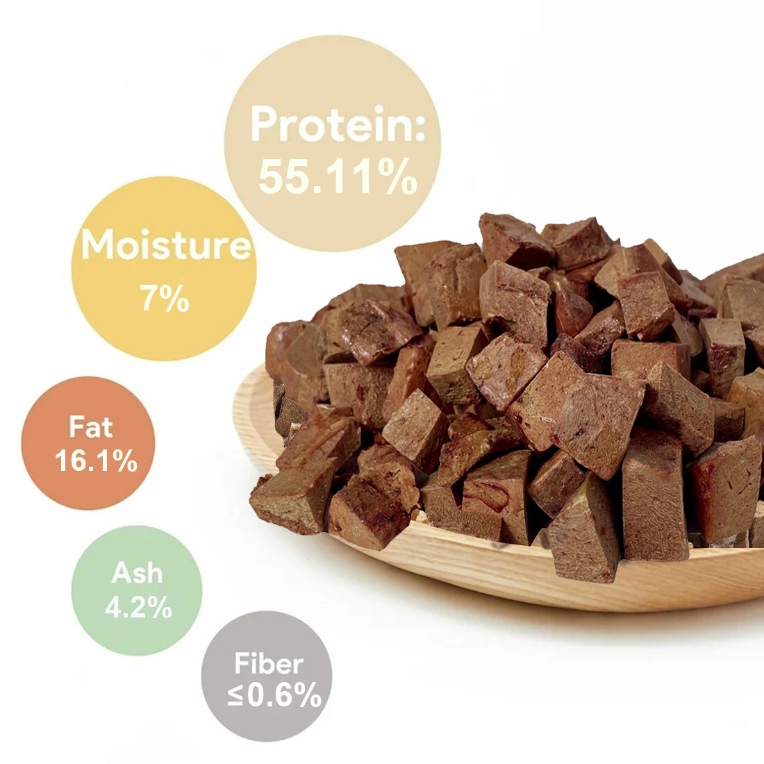 Freeze Dried Beef Liver Dog & Cat Treats Food Topper Single Ingredient (2-Pack)