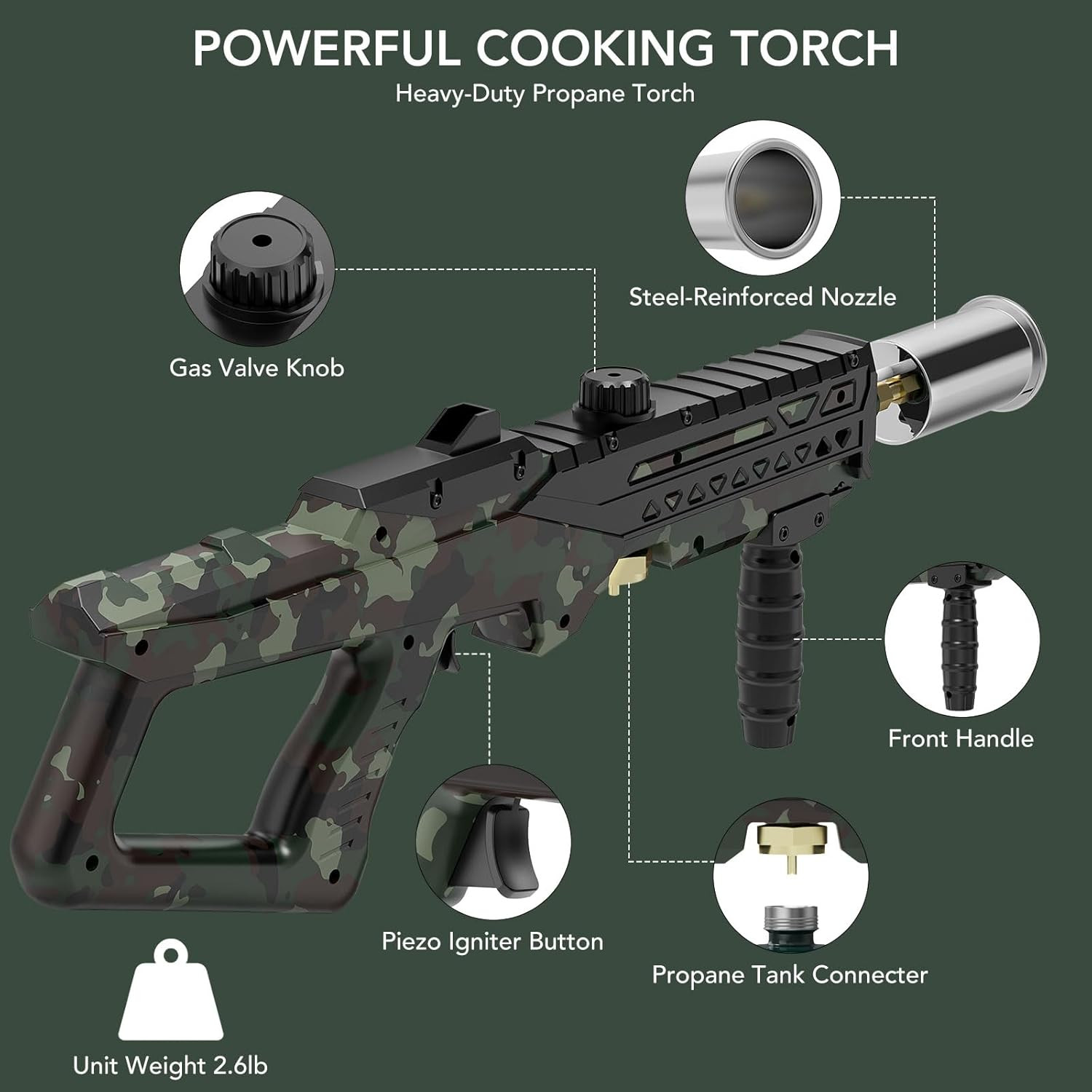 Sondiko Powerful Cooking Propane Torch Gun, Culinary Torch Campfire Starter, Adj