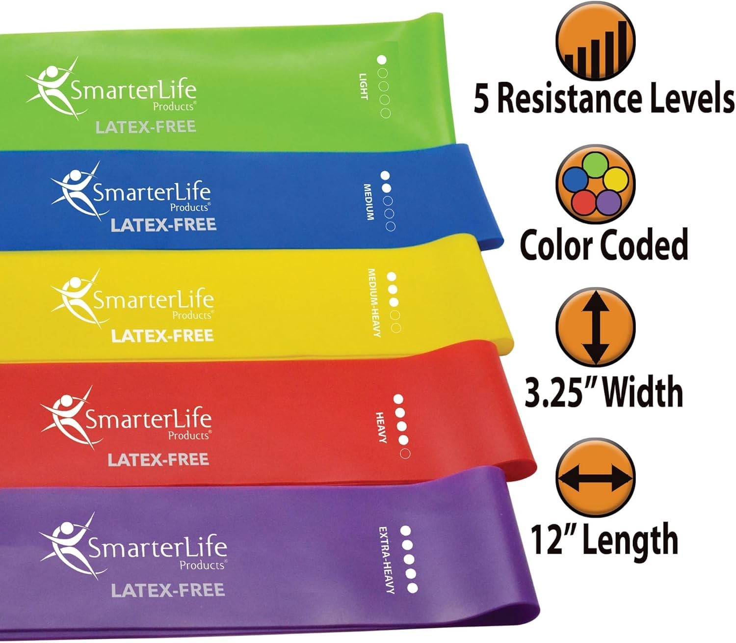 SmarterLife Resistance Bands for Working Out, Latex-Free Exercise Bands for W...