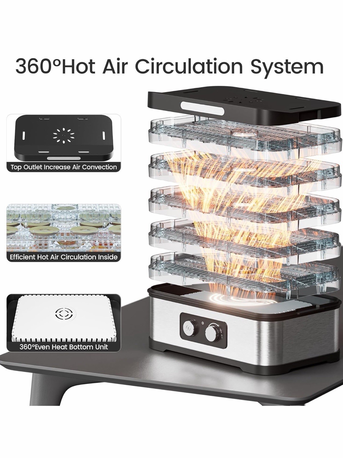 Food Dehydrator Machine for Jerky, 5 Stackable BPA-Free Trays Dryer with Temp...