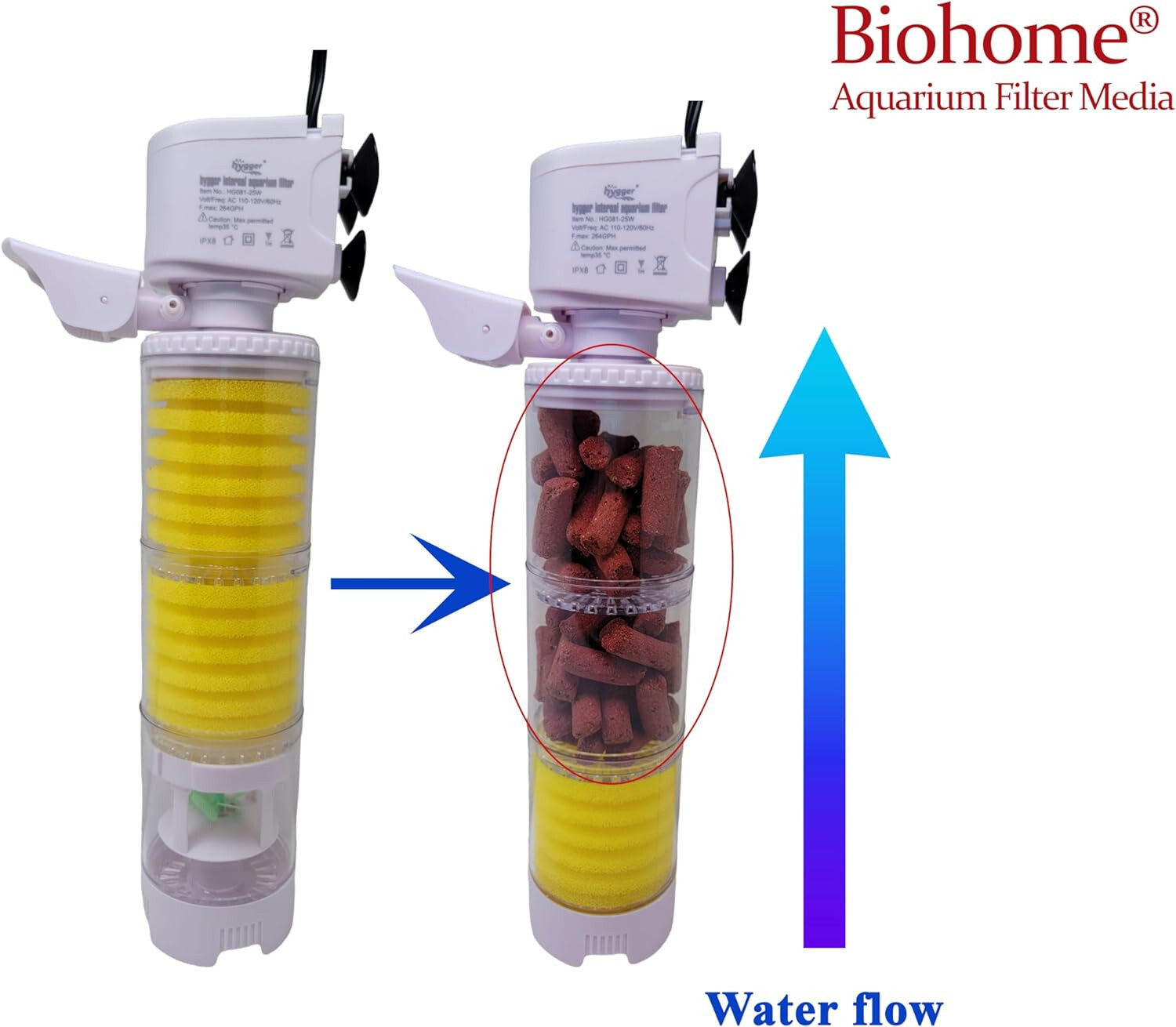 Biohome Ultimate Filter Media Aquarium Pond (FREE bacteria balls)