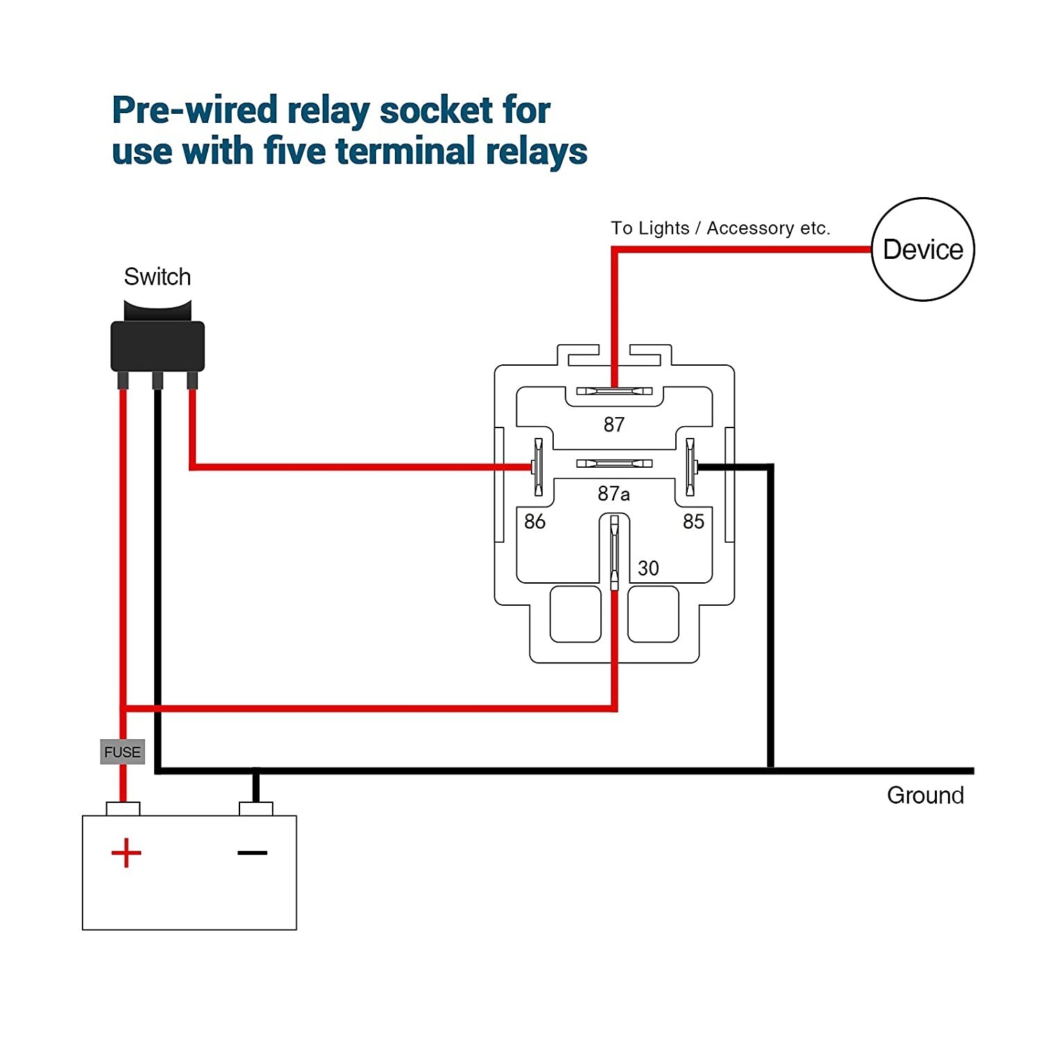 5 Pack Automotive Electrical Relays 12V Fuse Relay Switch Harness 5 Pin SPST Set