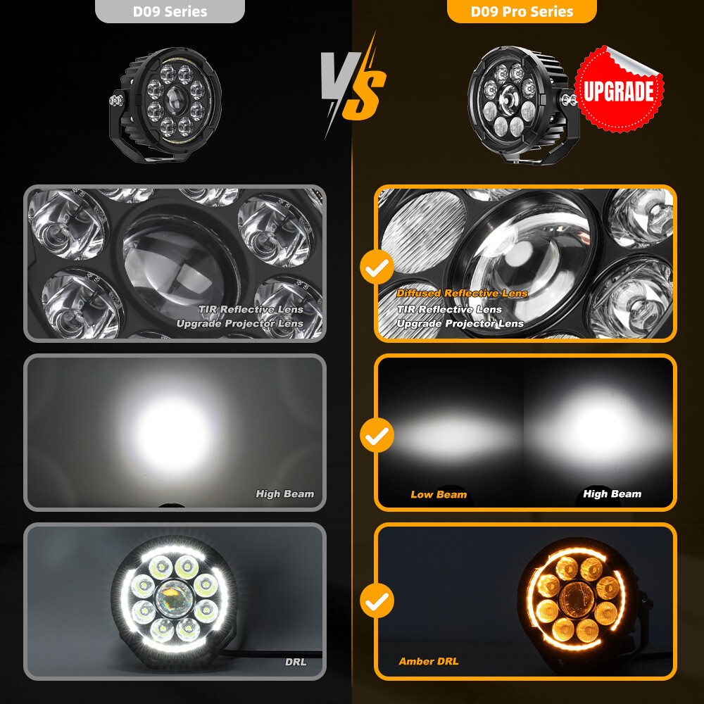 Pair Amber White Motorcycle LED Spot Lights Auxiliary Headlight Driving Fog Lamp