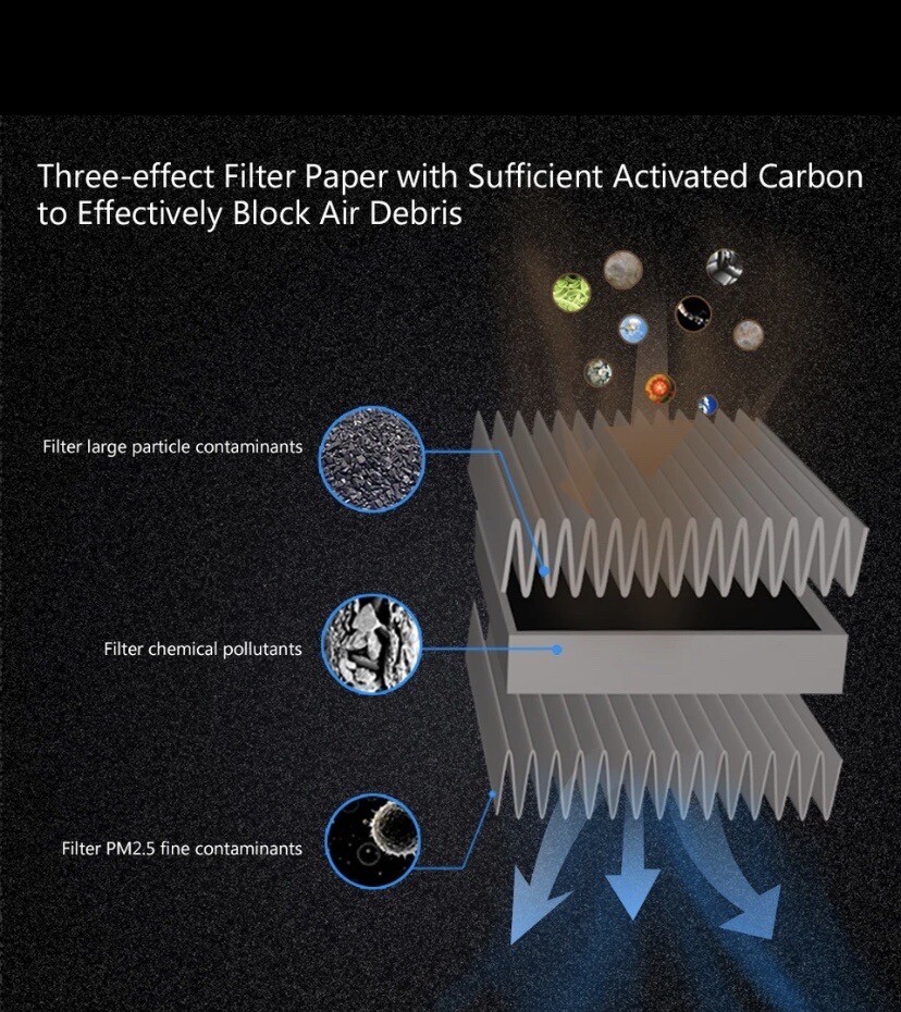 Genuine-Quality Premium Cabin Charcoal Air Filter 87139-58010 - Activated Carbon
