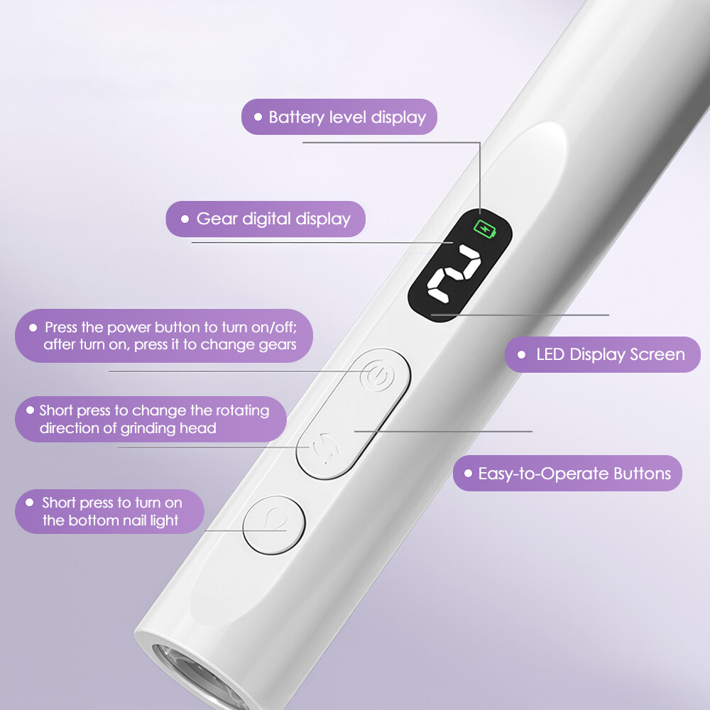 Professional Self Toe Nail Grinder For Thick Toenails Set Manicure And Pedicure