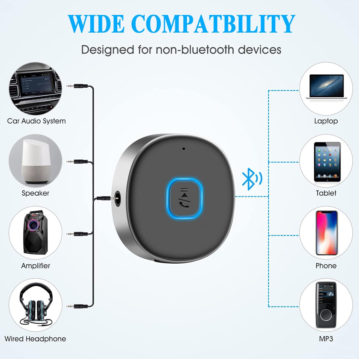 Bluetooth Receiver 3.5mm Aux Car Adapter Wireless Audio Receiver for Home Stereo