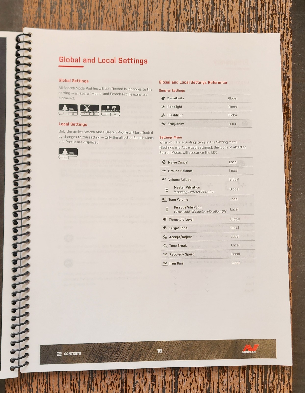 Minelab X-Terra Elite Instruction Manual