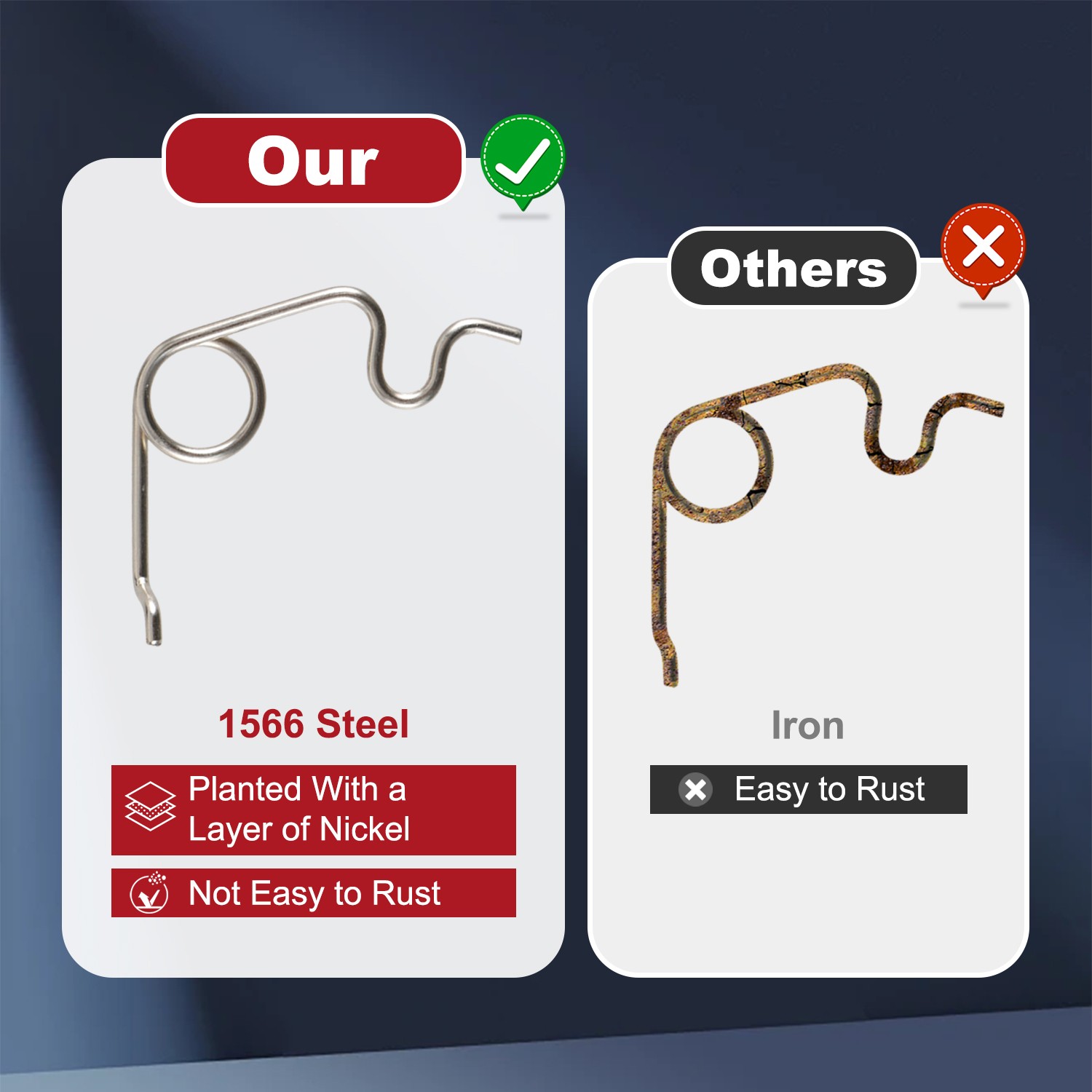 Fuel Door Pocket Repair Kit 1pc 77305-0C060 for Toyota Tundra 07-21