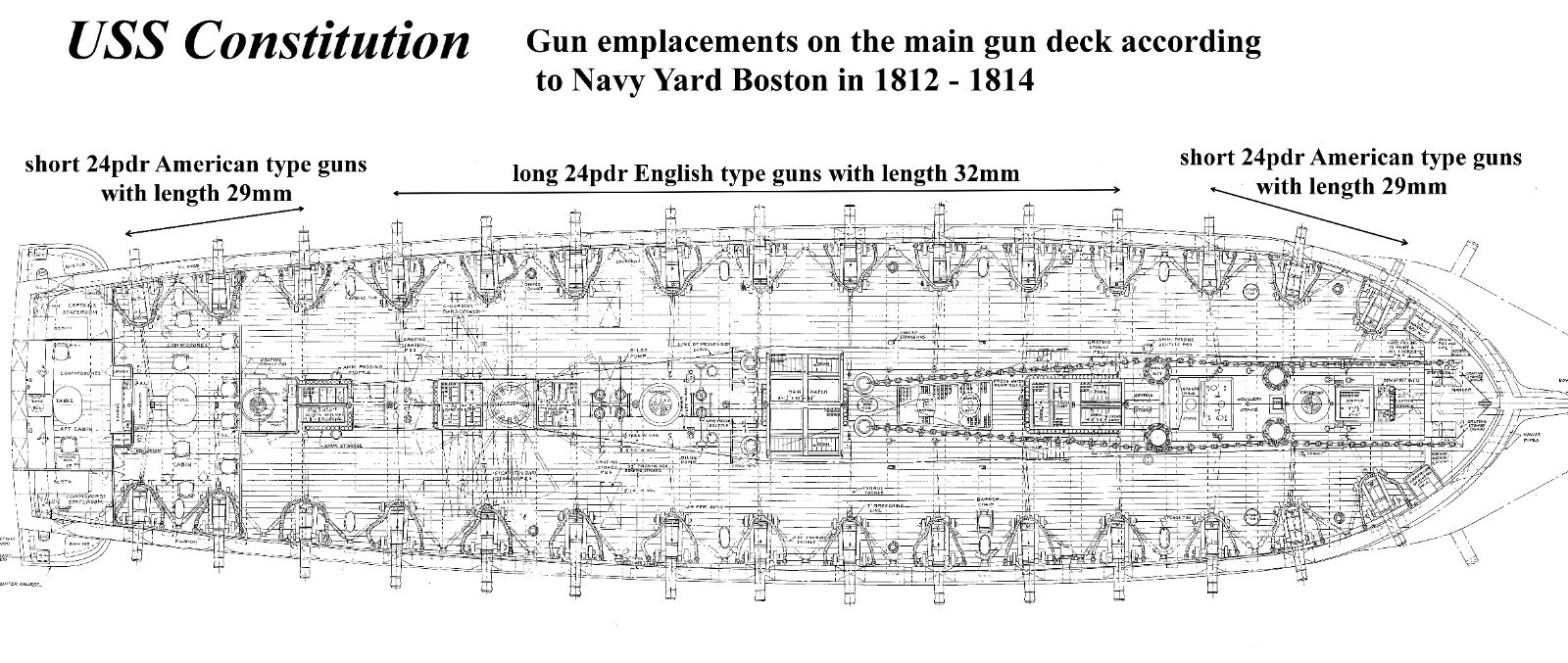 Revell USS Constitution, United States 1:96 - complete set of 53 brass cannons