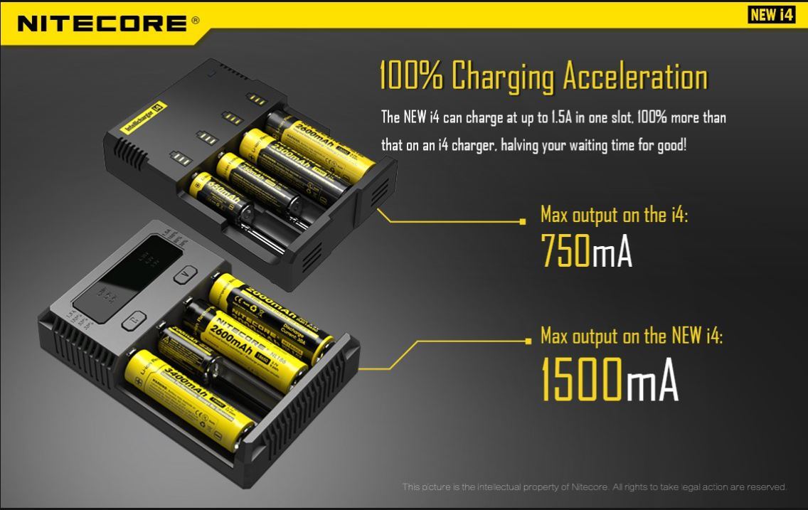 Nitecore i4 Intellicharger Universal Li-ion Ni-MH Ni-Cd Battery Charger 1.5v 3.7