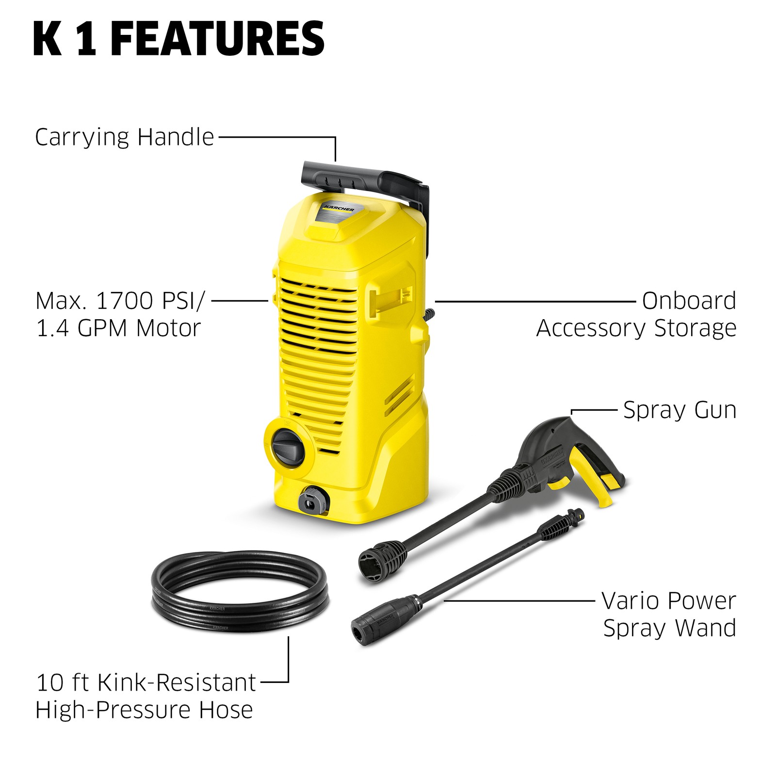 Kärcher K 1 Electric Pressure Washer, 2000 PSI, 1.45 GPM - NEW