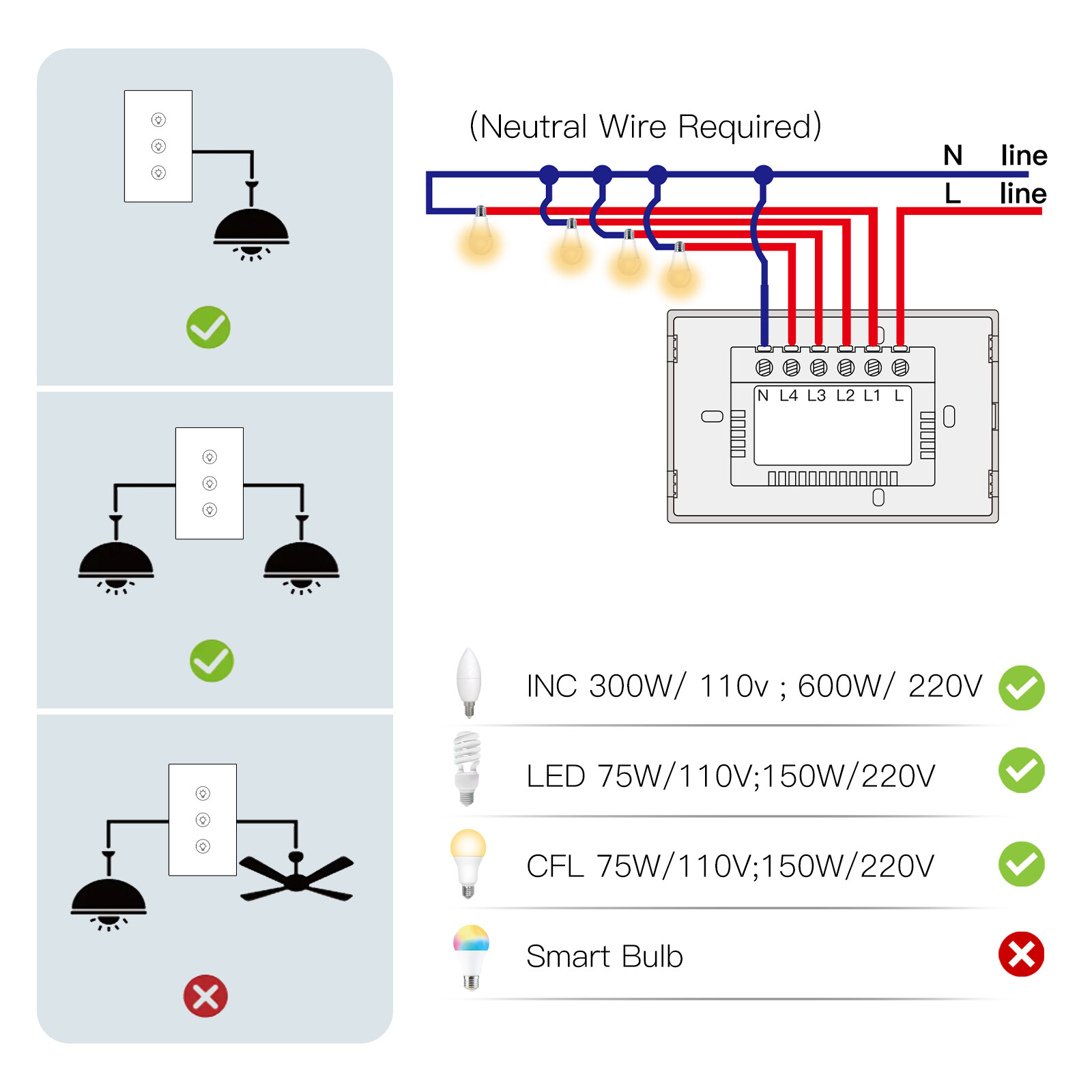 MOES 1/2/3 Gang WiFi Smart Light Dimmer Switch Wall Touch Panel Alexa Google APP