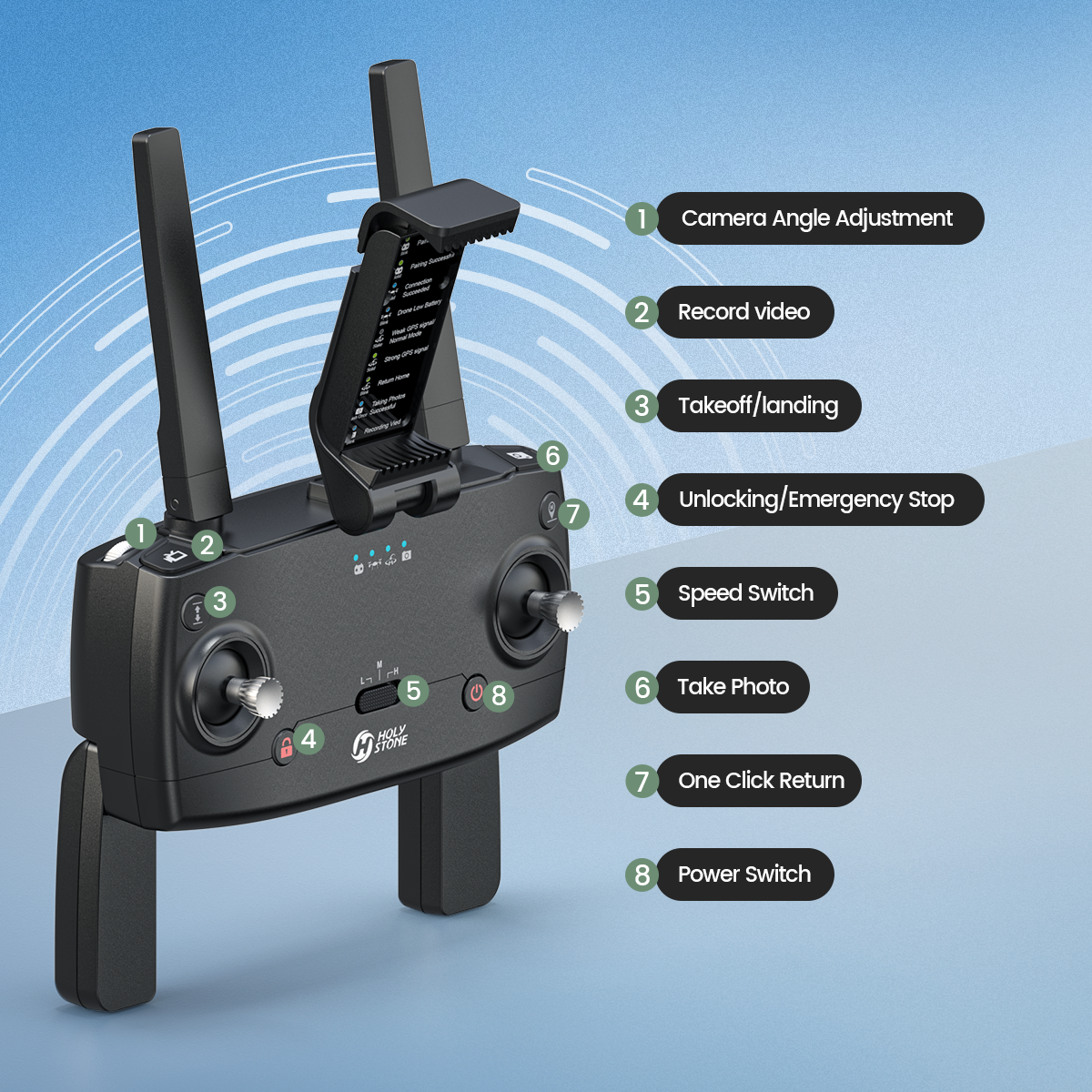 Holy Stone HS720S GPS RC Drone With 4K HD Camera Brushless 5G WiFi RC Quadcopter