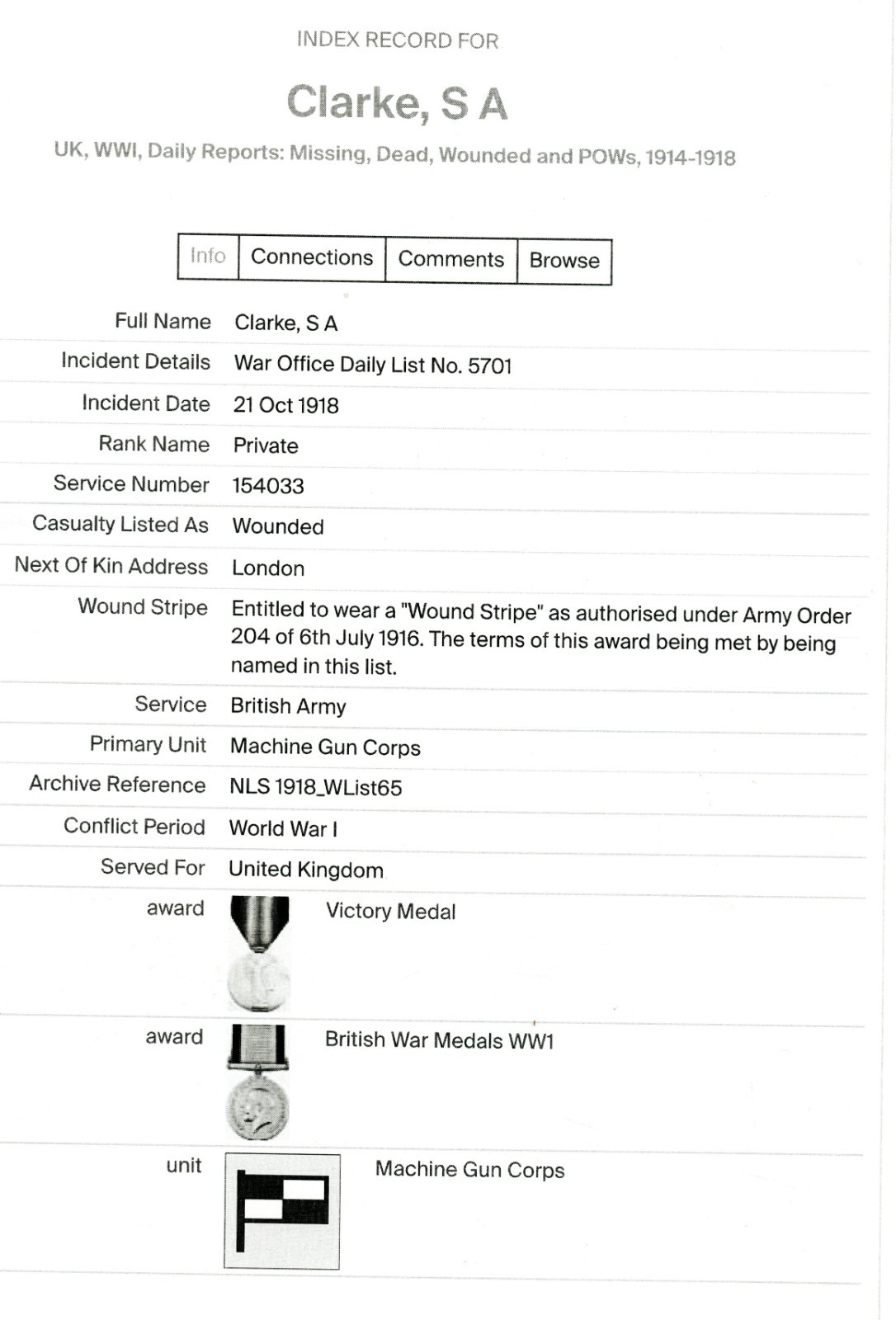 WW1 Victory Medal 1914-19 To Pte Samuel A Clarke, Machine Gun Corps ( wounded)
