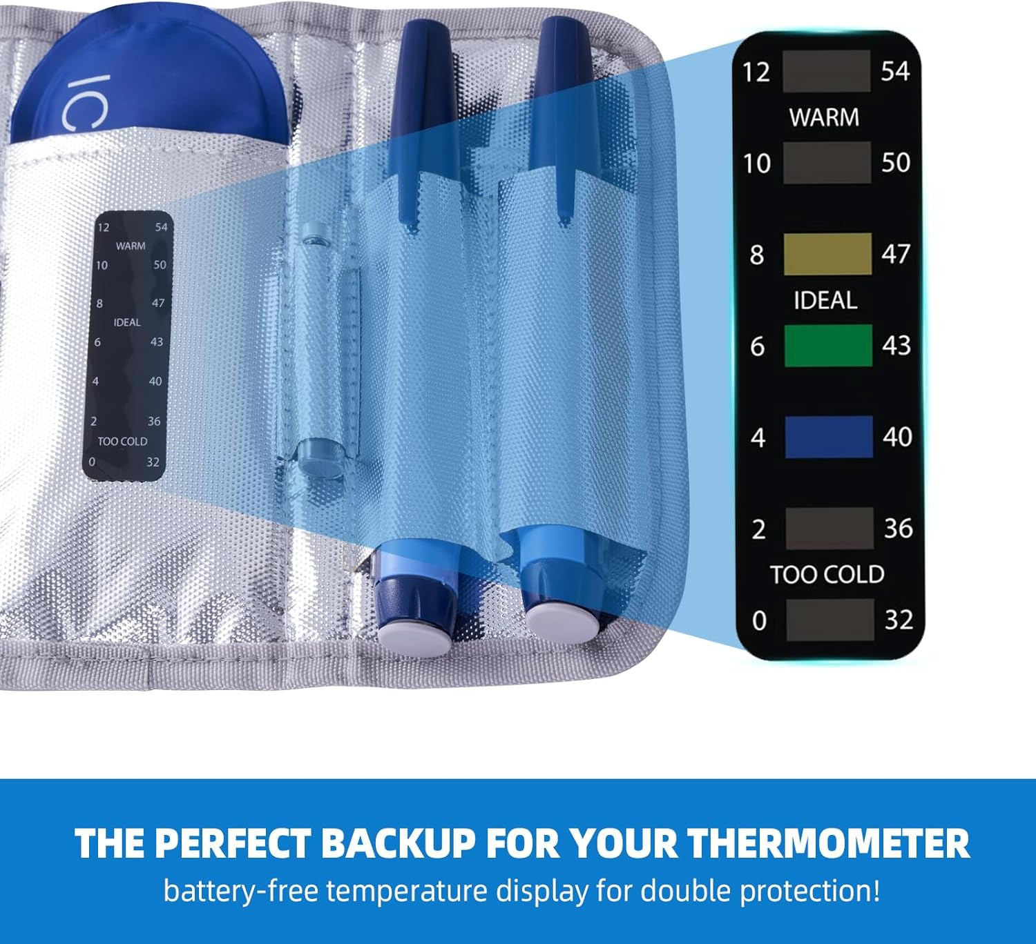 24H Insulin Cooler Travel Case | TSA Approved | Medicine Cooler w/ Display