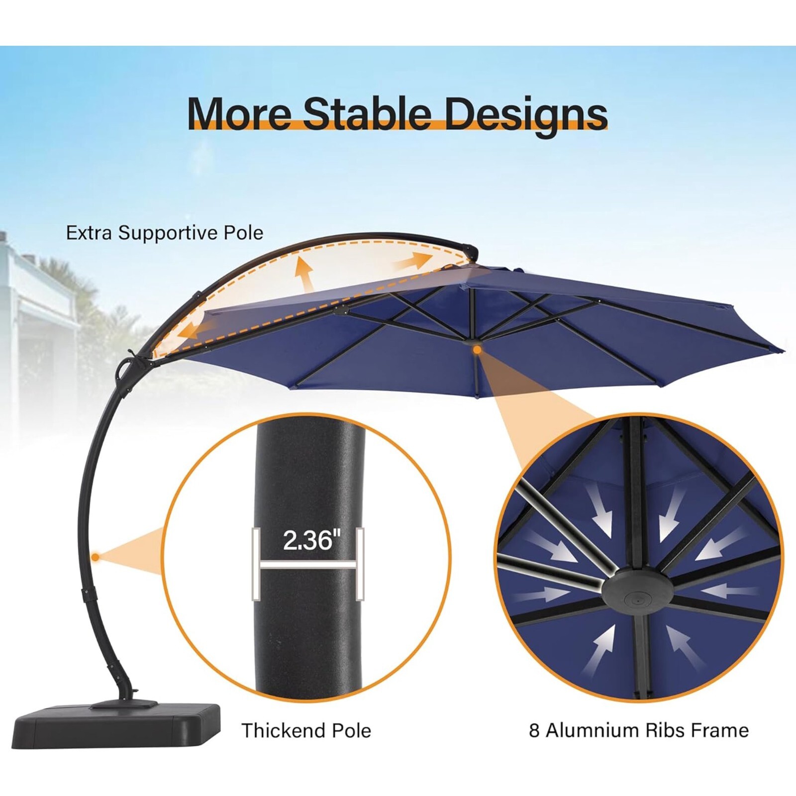 LAUSAINT HOME 12FT Sunbrella Patio Cantilever Umbrella with Base, 360°