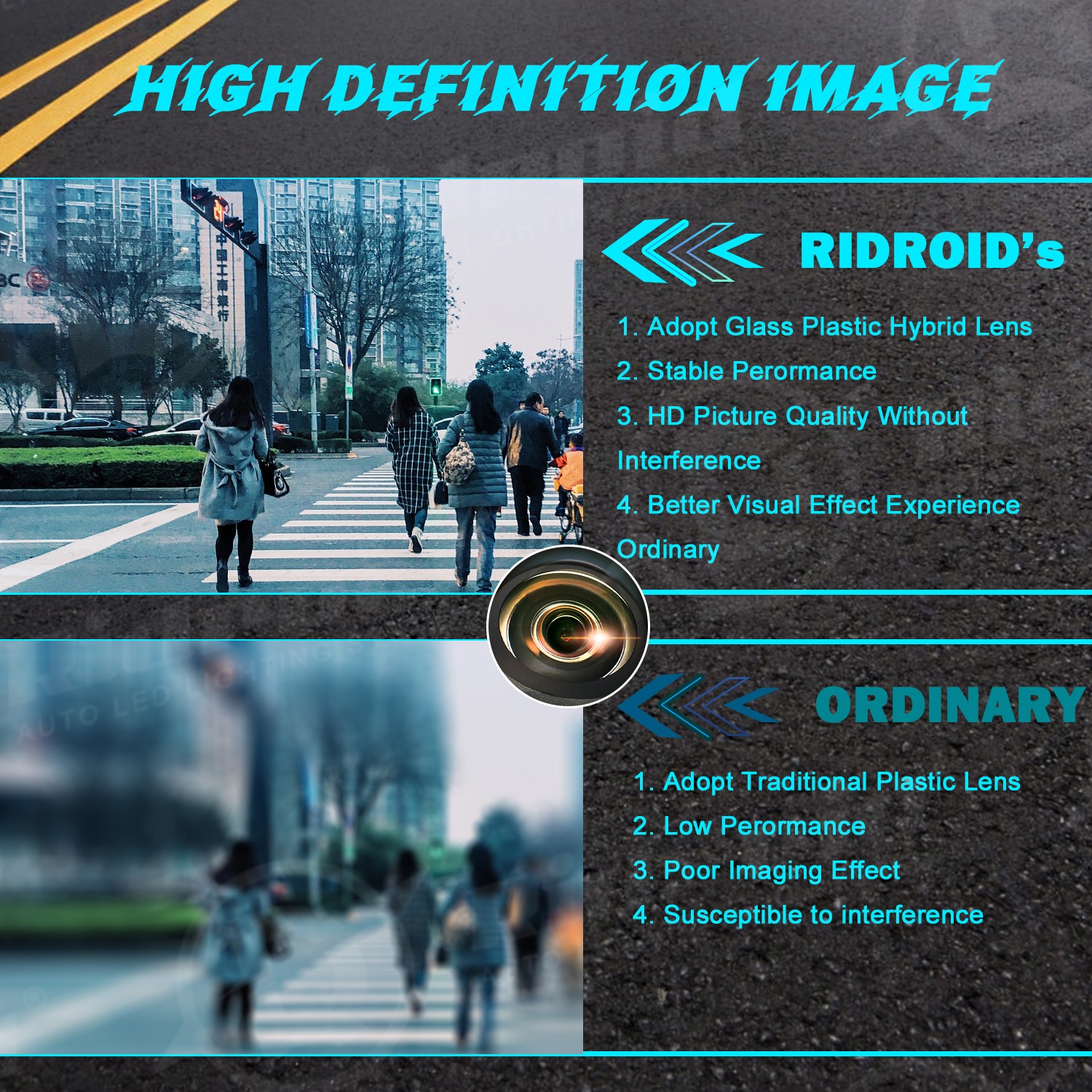 New OEM 2012 - 2014 Ford F150 Backup Reverse Parking Camera EL3Z-19G490-D