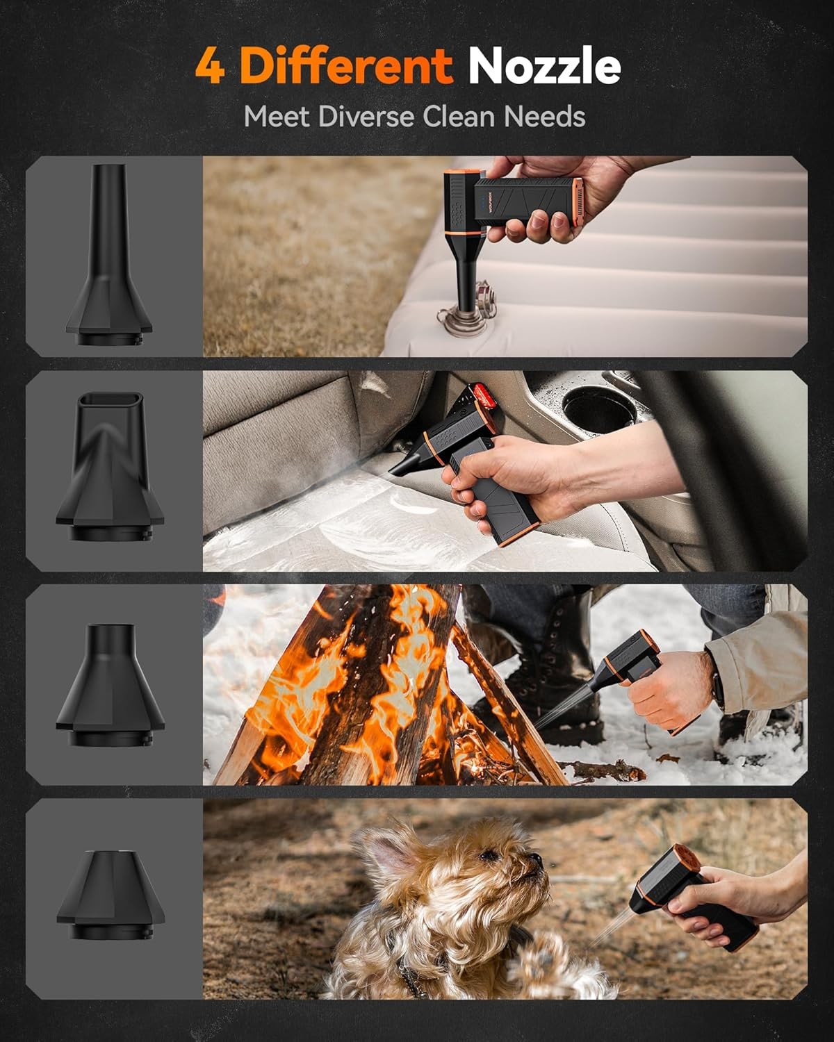 WOLFBOX MF50 Electric Air Duster-Mini Blower Turbo Fan for PC, Toys and Car