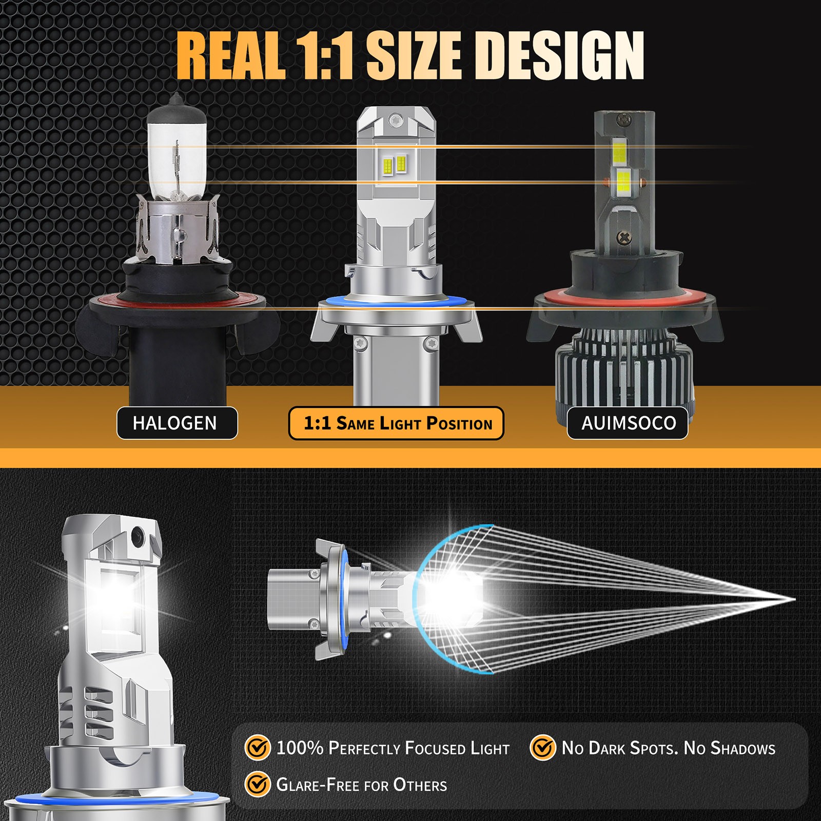 LED Headlights High Low Beam 2x Bulbs For SKI-DOO Gen4 pn 415130081 12v 55/60w
